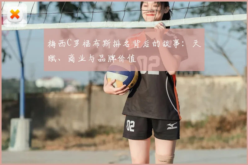 梅西C罗福布斯排名背后的故事：天赋、商业与品牌价值